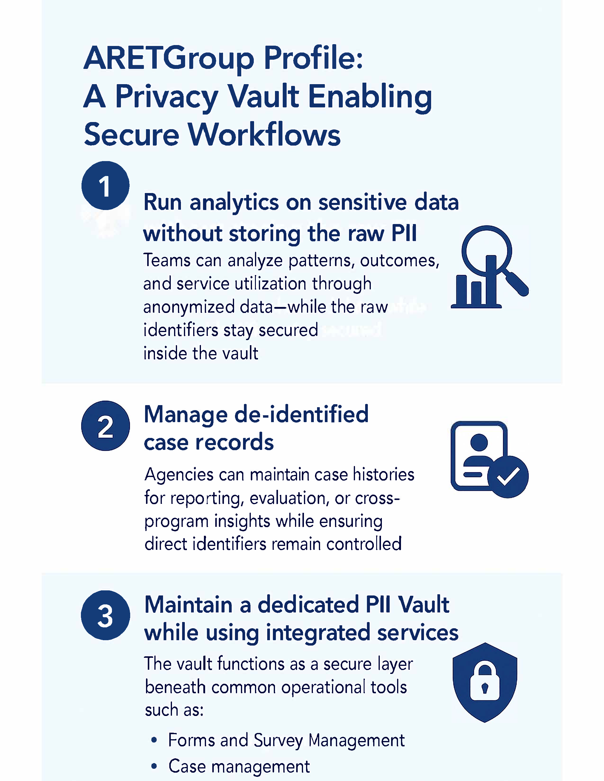 ARETGroup Profile.png